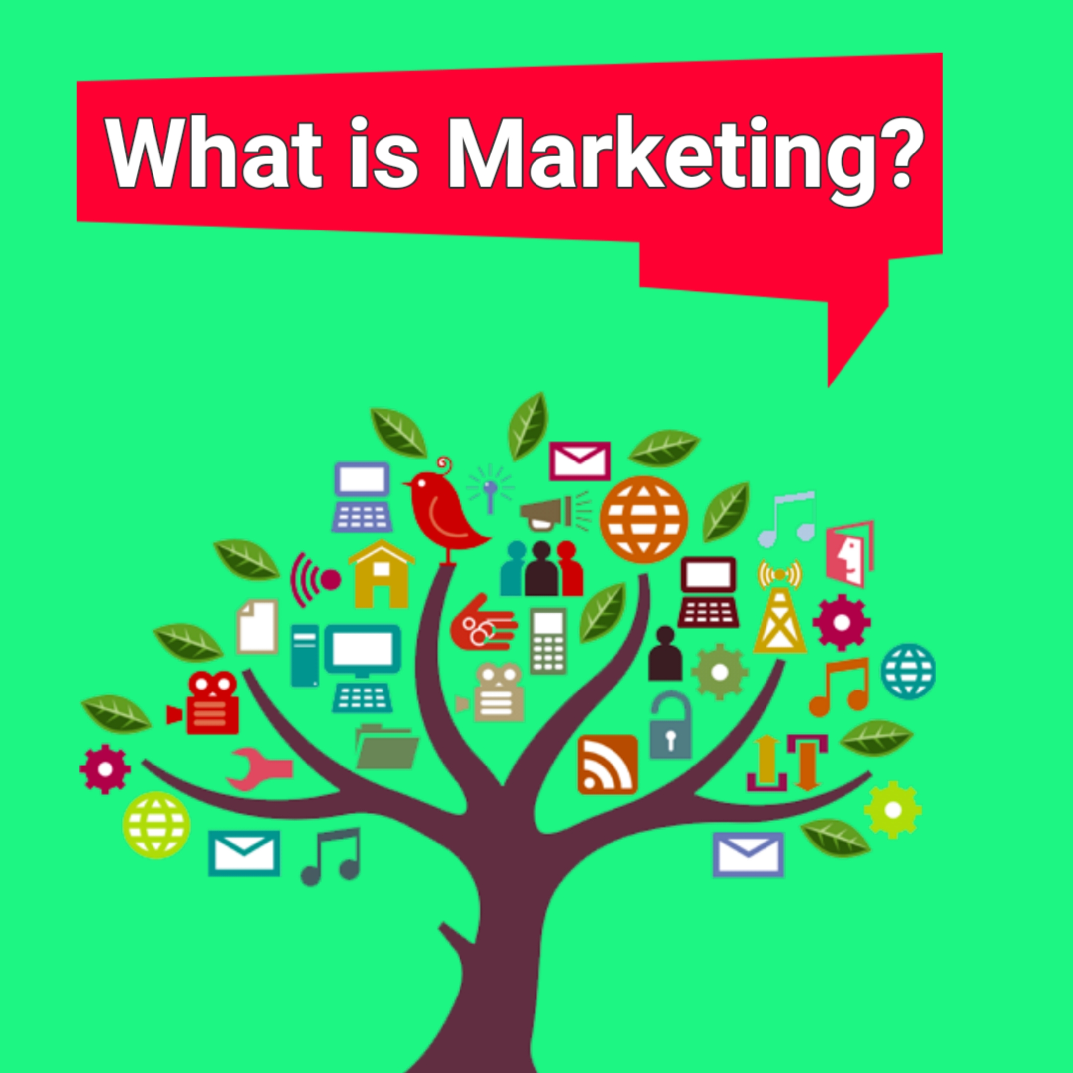 What Is Marketing? All The Marketing Concepts Explained (with Infographic)